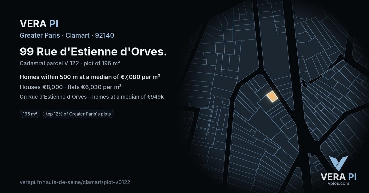 99 Rue d'Estienne d'Orves, Clamart at night – the plot lit, the parcels around coloured by the prices near them