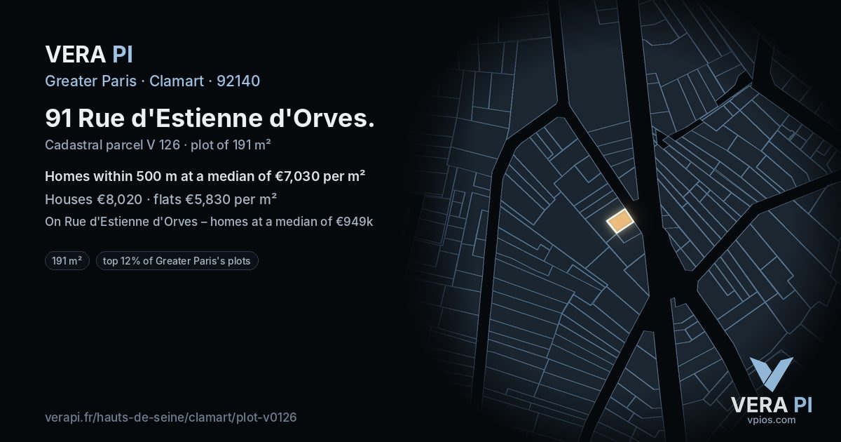 91 Rue d'Estienne d'Orves, Clamart at night – the plot lit, the parcels around coloured by the prices near them