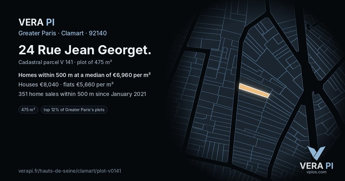24 Rue Jean Georget, Clamart at night – the plot lit, the parcels around coloured by the prices near them