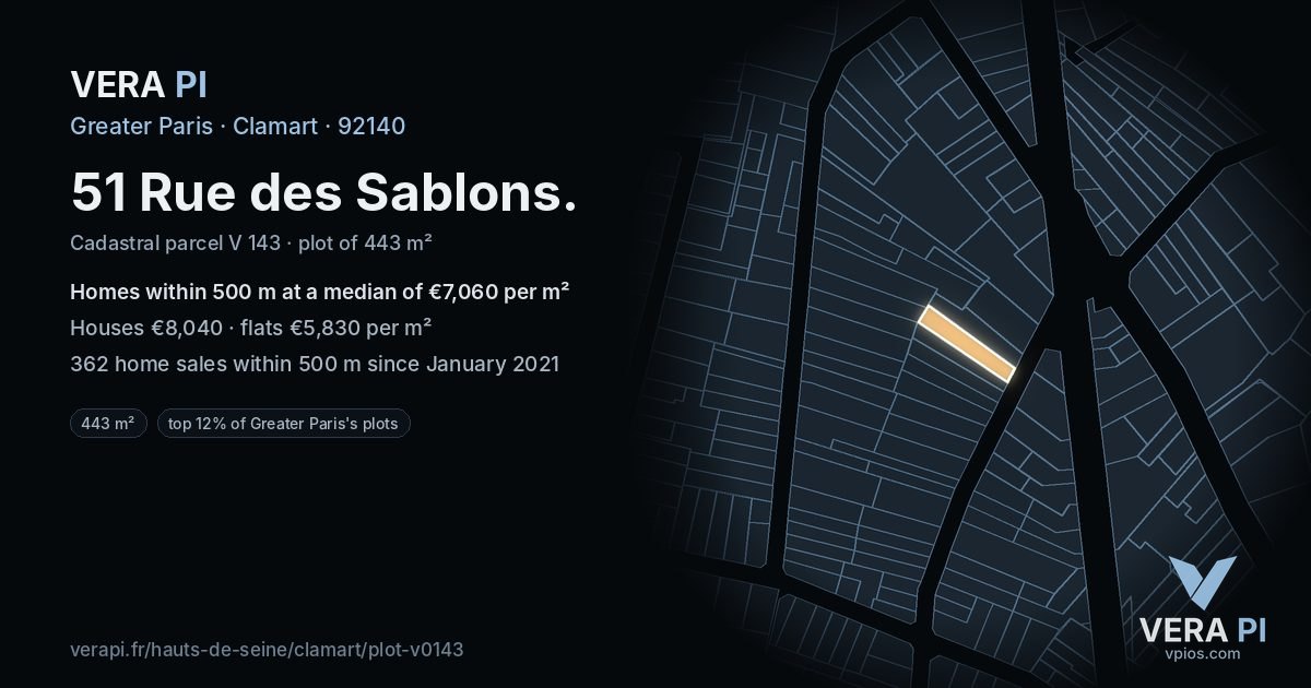 51 Rue des Sablons, Clamart at night – the plot lit, the parcels around coloured by the prices near them
