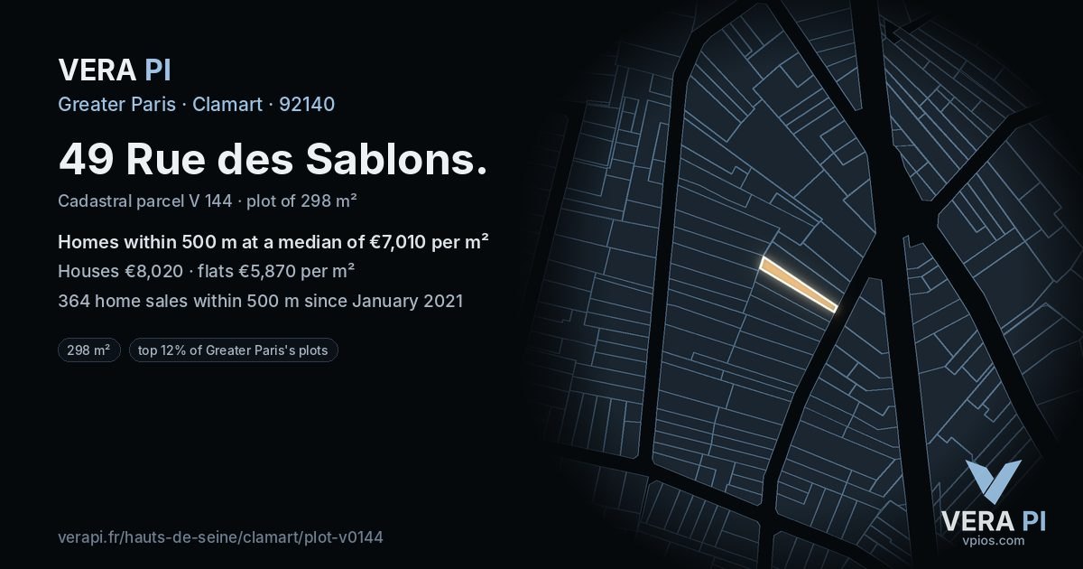 49 Rue des Sablons, Clamart at night – the plot lit, the parcels around coloured by the prices near them