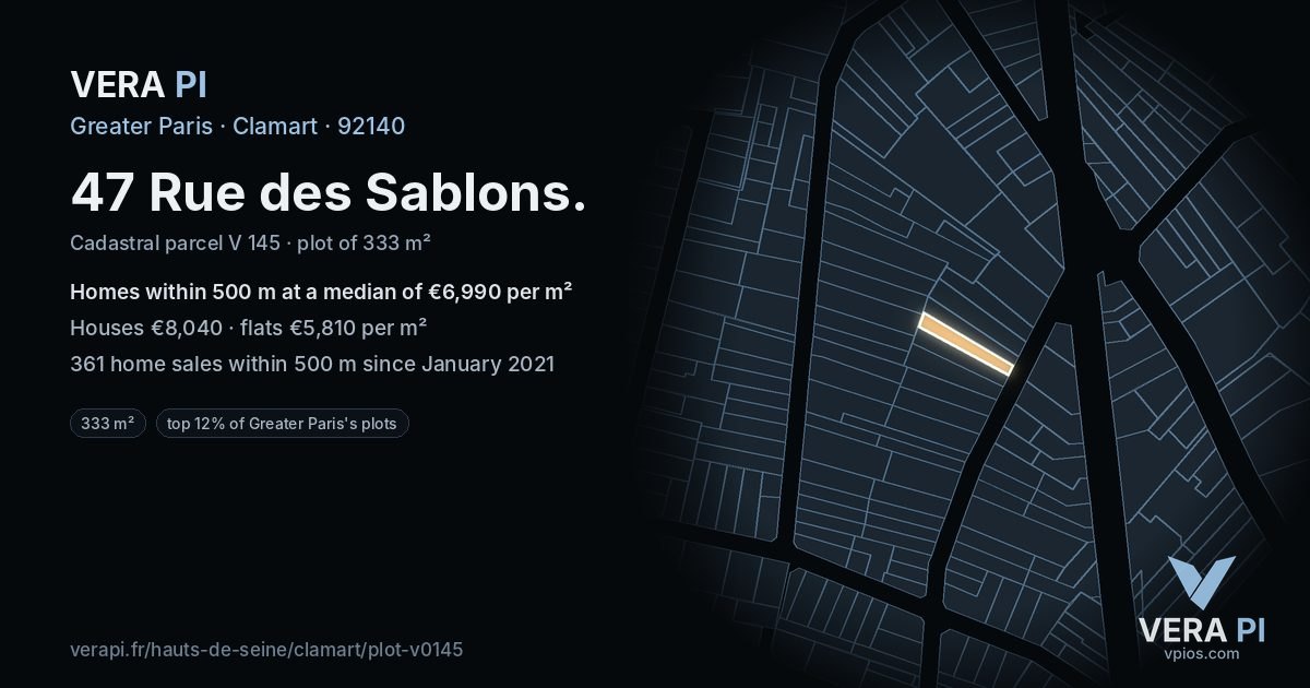 47 Rue des Sablons, Clamart at night – the plot lit, the parcels around coloured by the prices near them