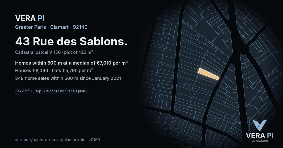 43 Rue des Sablons, Clamart at night – the plot lit, the parcels around coloured by the prices near them
