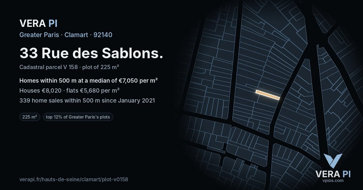 33 Rue des Sablons, Clamart at night – the plot lit, the parcels around coloured by the prices near them