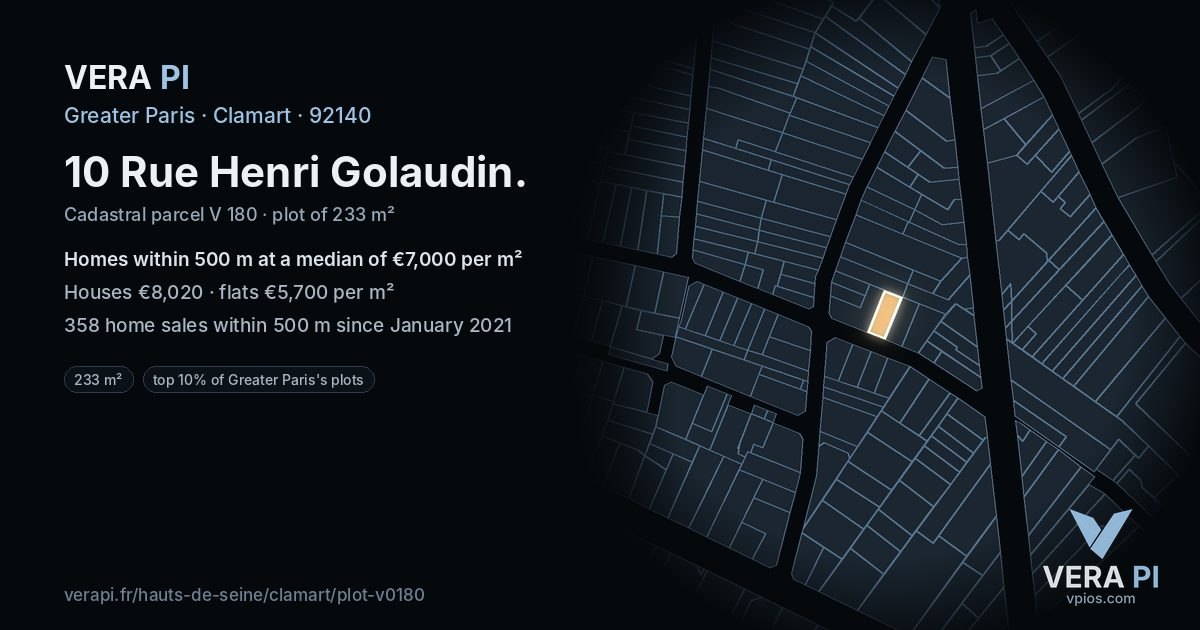 10 Rue Henri Golaudin, Clamart at night – the plot lit, the parcels around coloured by the prices near them