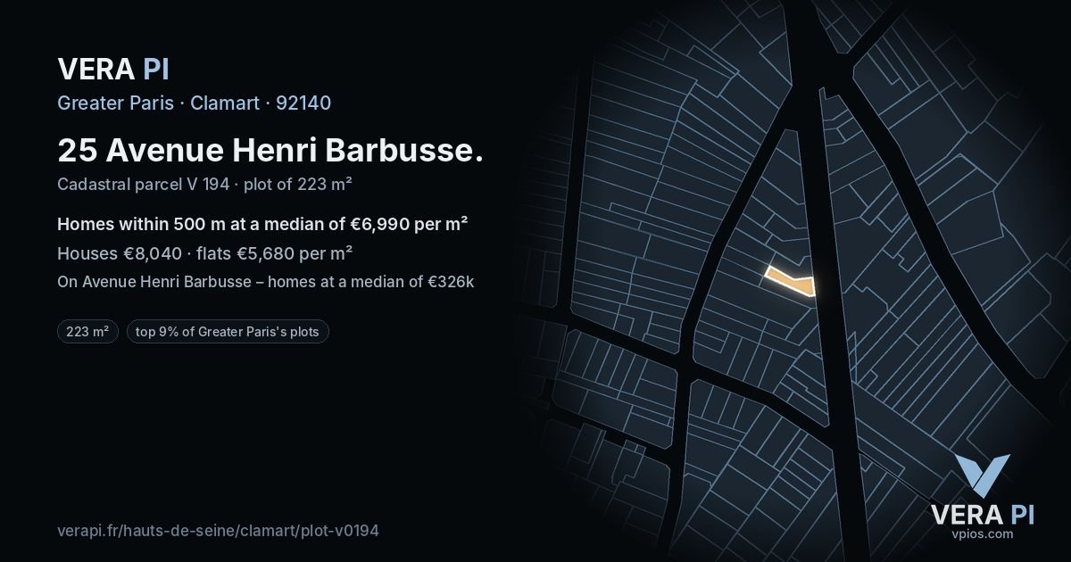 25 Avenue Henri Barbusse, Clamart at night – the plot lit, the parcels around coloured by the prices near them