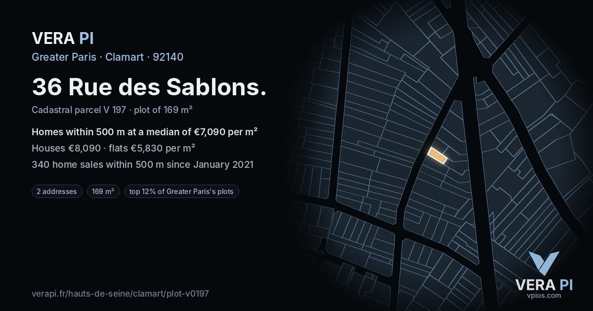 36 Rue des Sablons, Clamart at night – the plot lit, the parcels around coloured by the prices near them