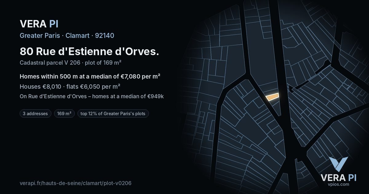 80 Rue d'Estienne d'Orves, Clamart at night – the plot lit, the parcels around coloured by the prices near them