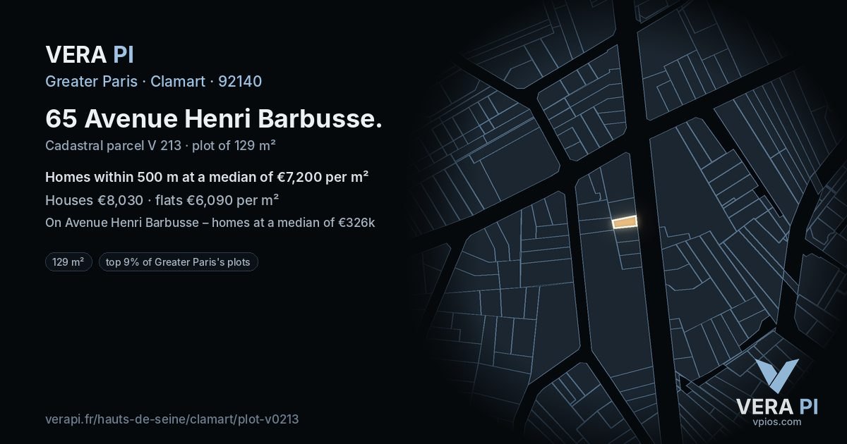 65 Avenue Henri Barbusse, Clamart at night – the plot lit, the parcels around coloured by the prices near them