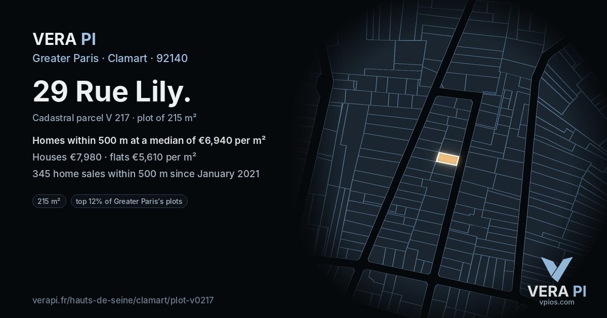 29 Rue Lily, Clamart at night – the plot lit, the parcels around coloured by the prices near them