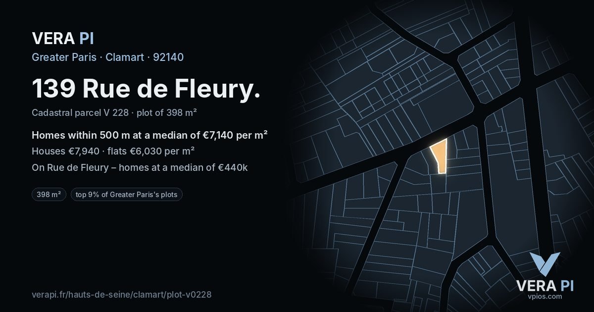 139 Rue de Fleury, Clamart at night – the plot lit, the parcels around coloured by the prices near them