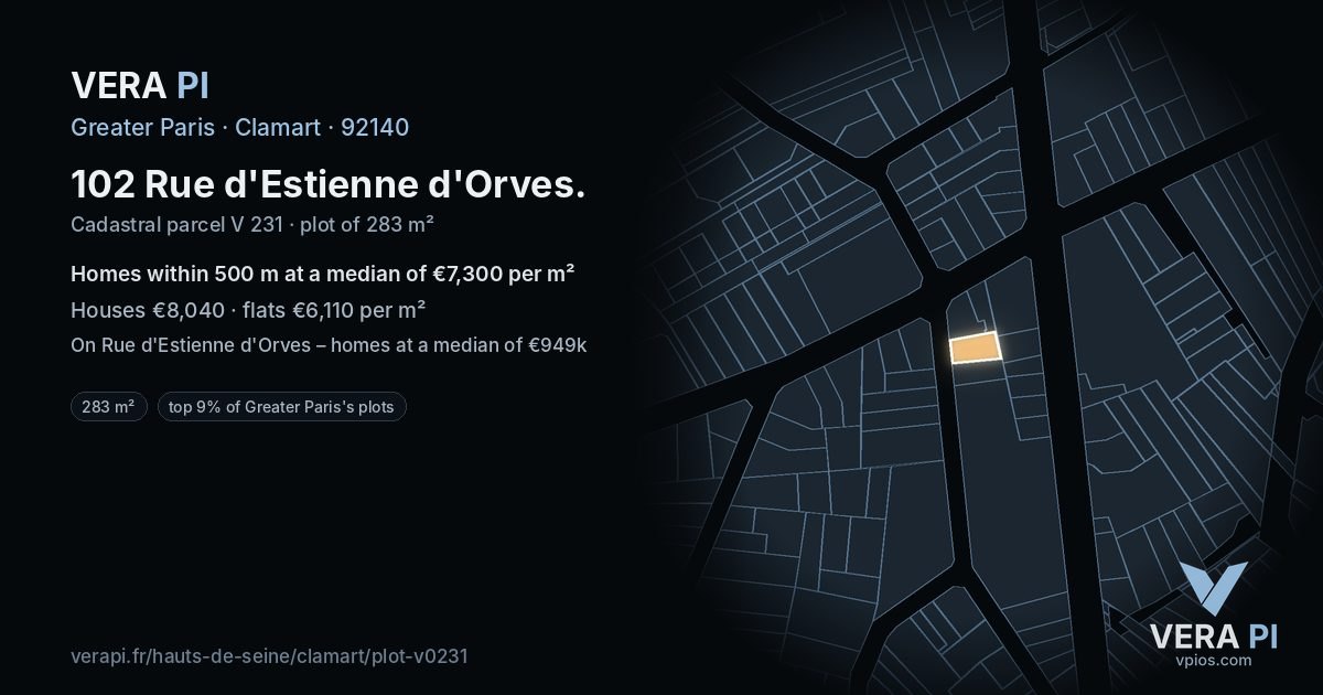102 Rue d'Estienne d'Orves, Clamart at night – the plot lit, the parcels around coloured by the prices near them