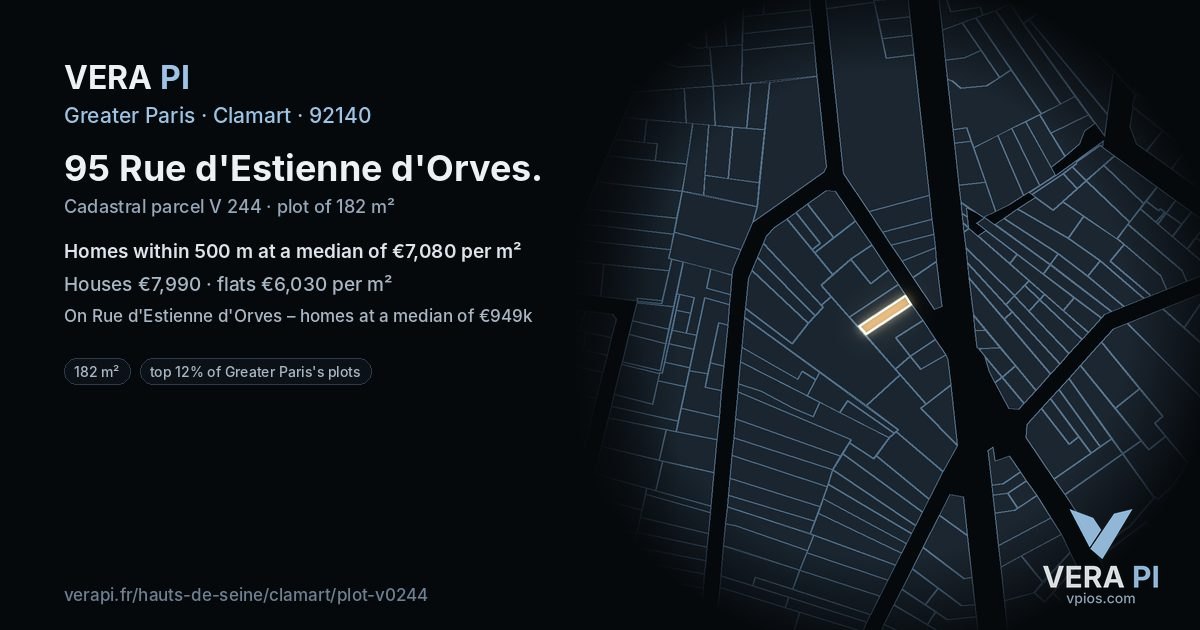 95 Rue d'Estienne d'Orves, Clamart at night – the plot lit, the parcels around coloured by the prices near them