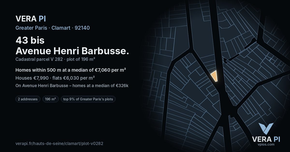 43 bis Avenue Henri Barbusse, Clamart at night – the plot lit, the parcels around coloured by the prices near them