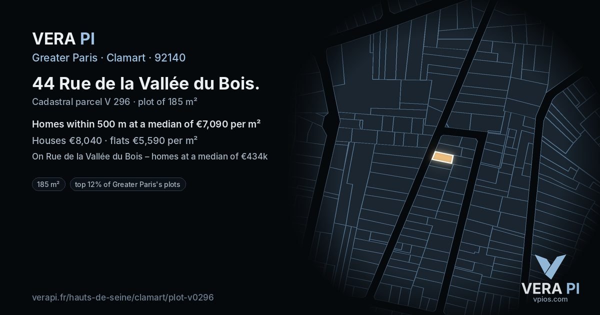 44 Rue de la Vallée du Bois, Clamart at night – the plot lit, the parcels around coloured by the prices near them