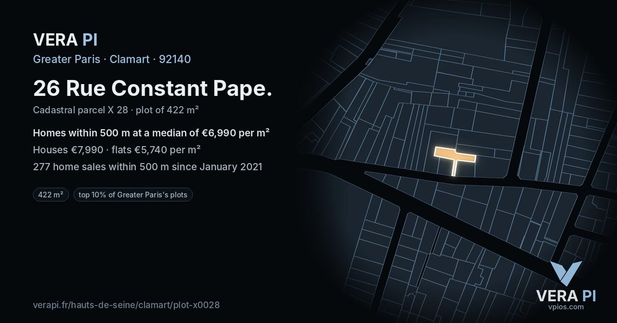 26 Rue Constant Pape, Clamart at night – the plot lit, the parcels around coloured by the prices near them
