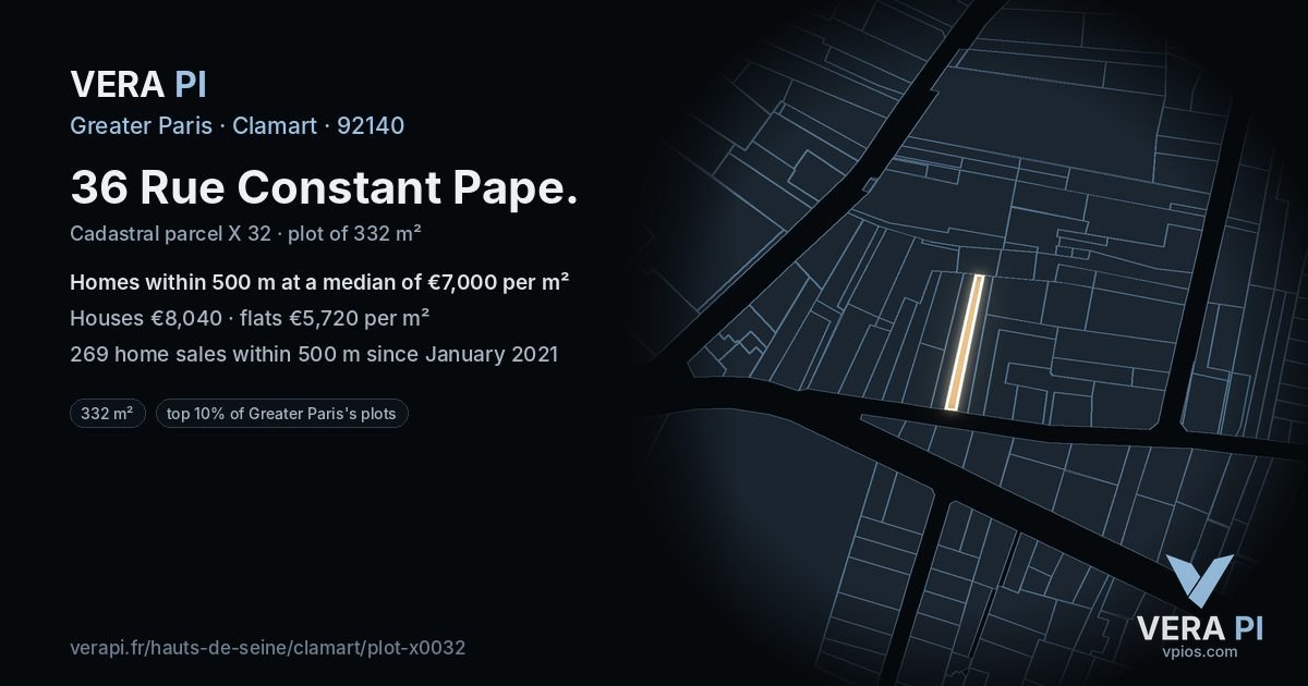 36 Rue Constant Pape, Clamart at night – the plot lit, the parcels around coloured by the prices near them