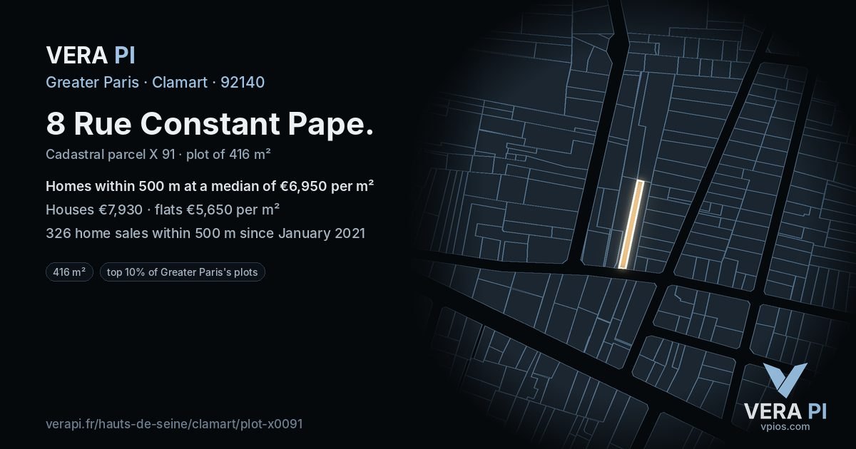 8 Rue Constant Pape, Clamart at night – the plot lit, the parcels around coloured by the prices near them