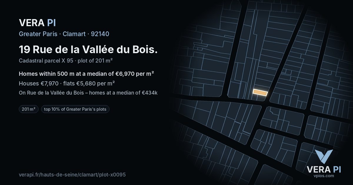 19 Rue de la Vallée du Bois, Clamart at night – the plot lit, the parcels around coloured by the prices near them