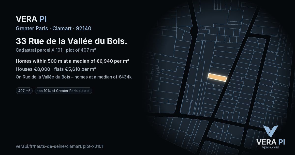 33 Rue de la Vallée du Bois, Clamart at night – the plot lit, the parcels around coloured by the prices near them