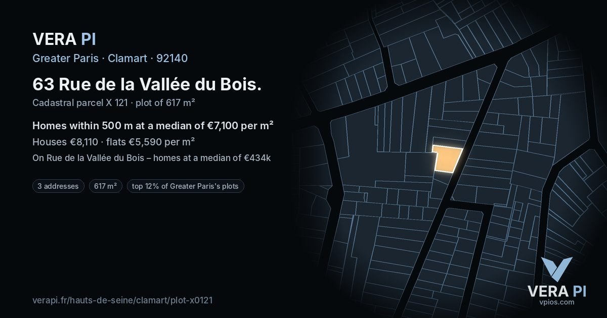 63 Rue de la Vallée du Bois, Clamart at night – the plot lit, the parcels around coloured by the prices near them