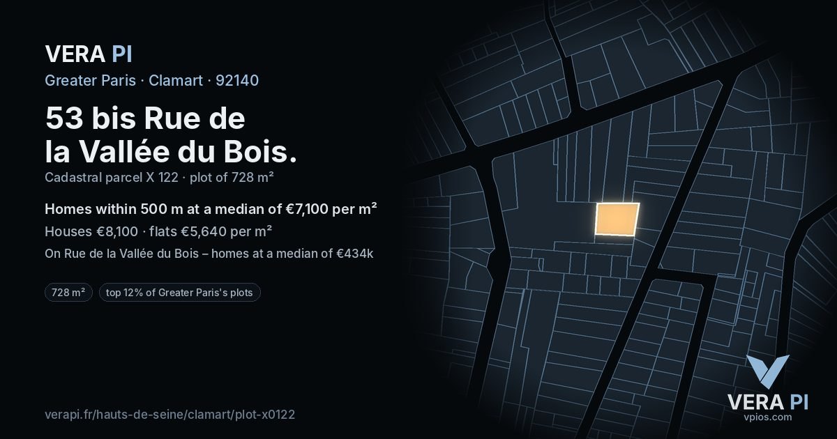 53 bis Rue de la Vallée du Bois, Clamart at night – the plot lit, the parcels around coloured by the prices near them