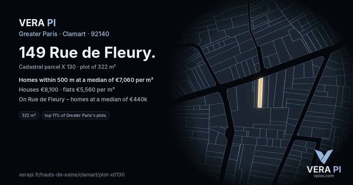 149 Rue de Fleury, Clamart at night – the plot lit, the parcels around coloured by the prices near them