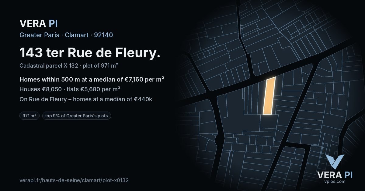 143 ter Rue de Fleury, Clamart at night – the plot lit, the parcels around coloured by the prices near them