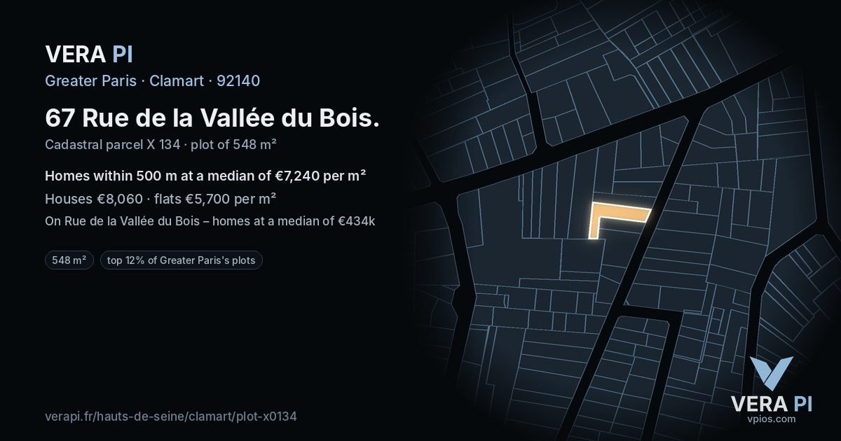 67 Rue de la Vallée du Bois, Clamart at night – the plot lit, the parcels around coloured by the prices near them