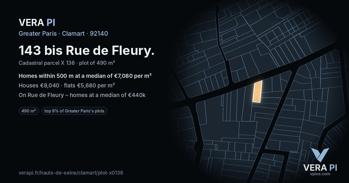 143 bis Rue de Fleury, Clamart at night – the plot lit, the parcels around coloured by the prices near them