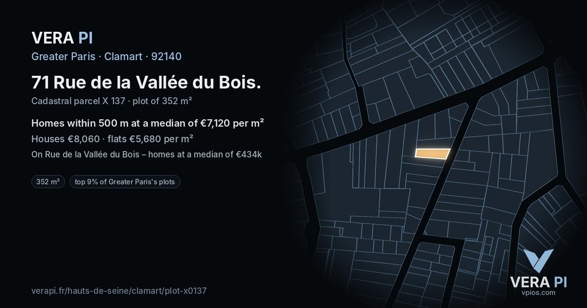 71 Rue de la Vallée du Bois, Clamart at night – the plot lit, the parcels around coloured by the prices near them