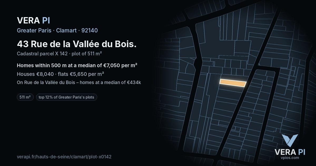 43 Rue de la Vallée du Bois, Clamart at night – the plot lit, the parcels around coloured by the prices near them