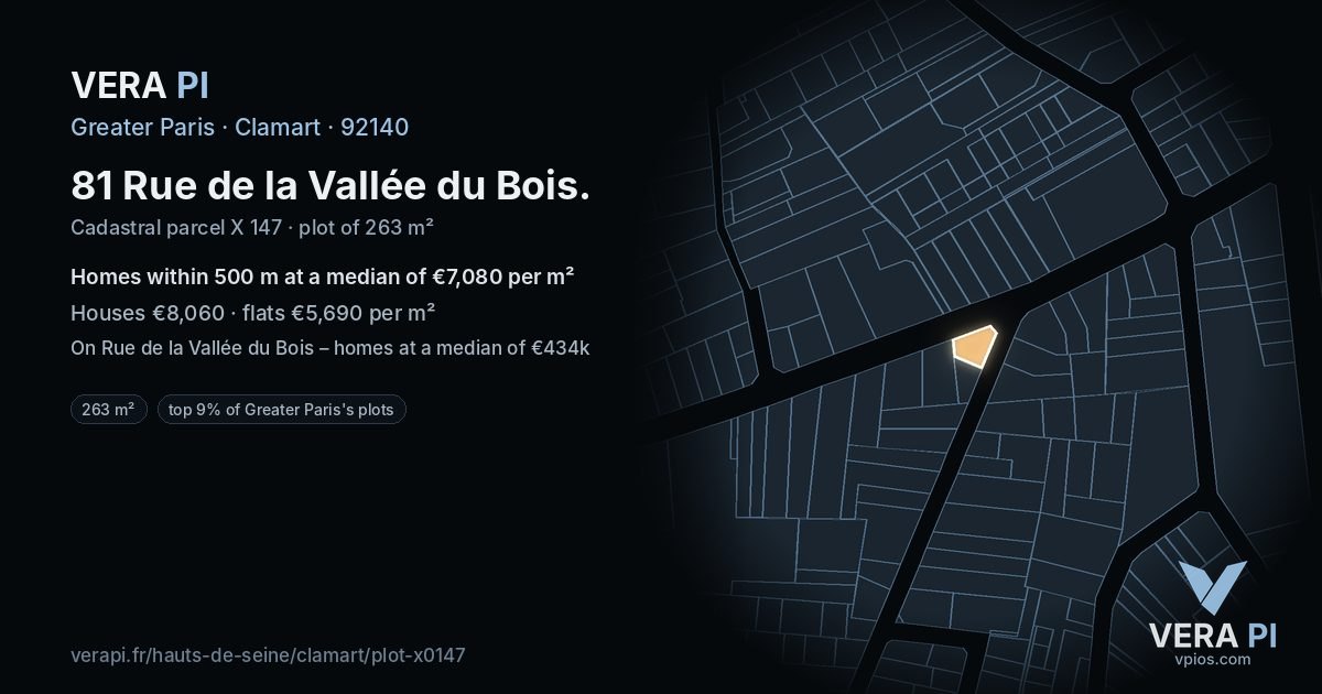 81 Rue de la Vallée du Bois, Clamart at night – the plot lit, the parcels around coloured by the prices near them
