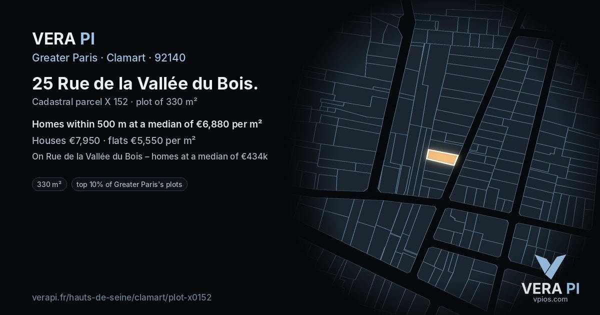 25 Rue de la Vallée du Bois, Clamart at night – the plot lit, the parcels around coloured by the prices near them