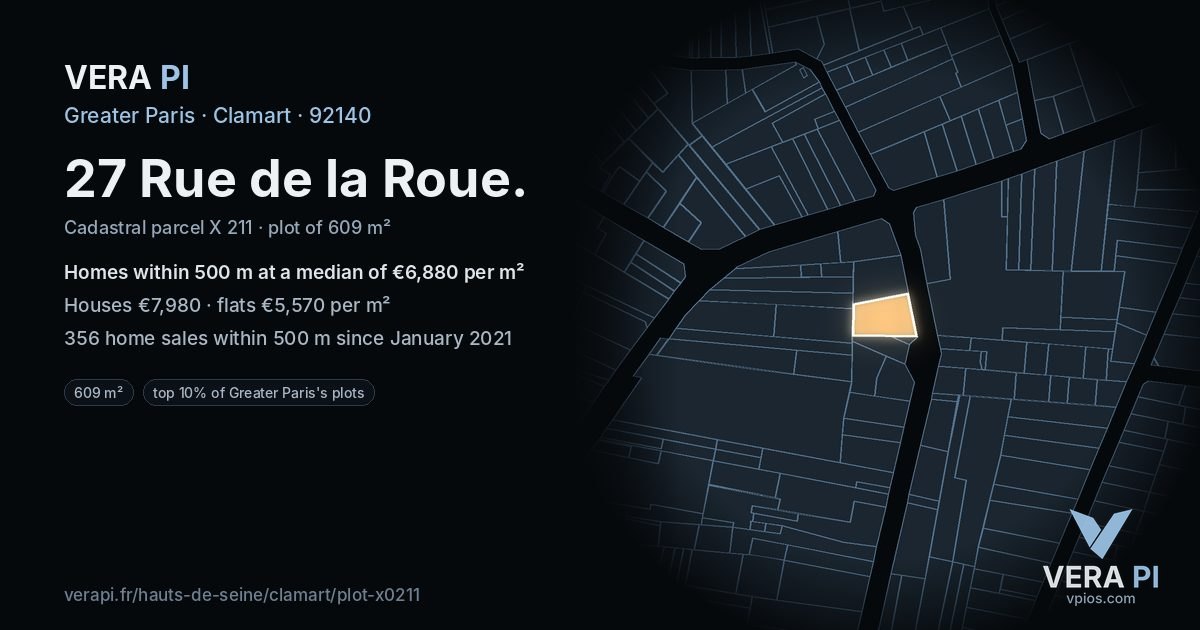 27 Rue de la Roue, Clamart at night – the plot lit, the parcels around coloured by the prices near them