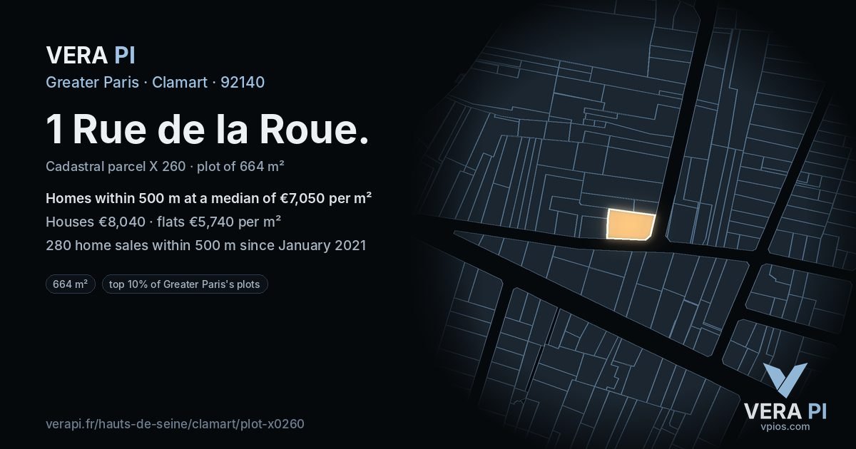 1 Rue de la Roue, Clamart at night – the plot lit, the parcels around coloured by the prices near them