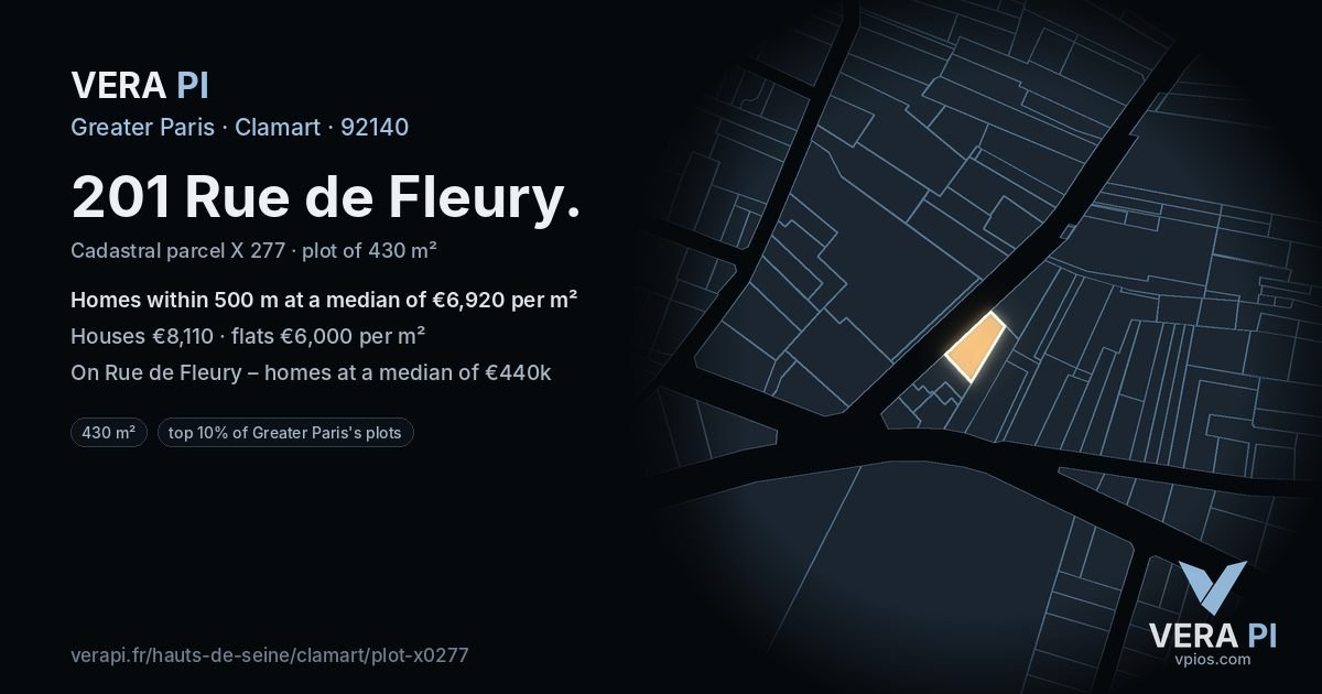201 Rue de Fleury, Clamart at night – the plot lit, the parcels around coloured by the prices near them