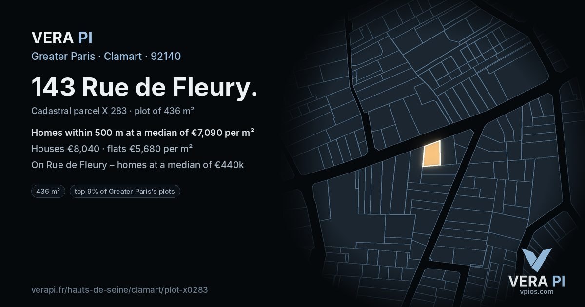 143 Rue de Fleury, Clamart at night – the plot lit, the parcels around coloured by the prices near them