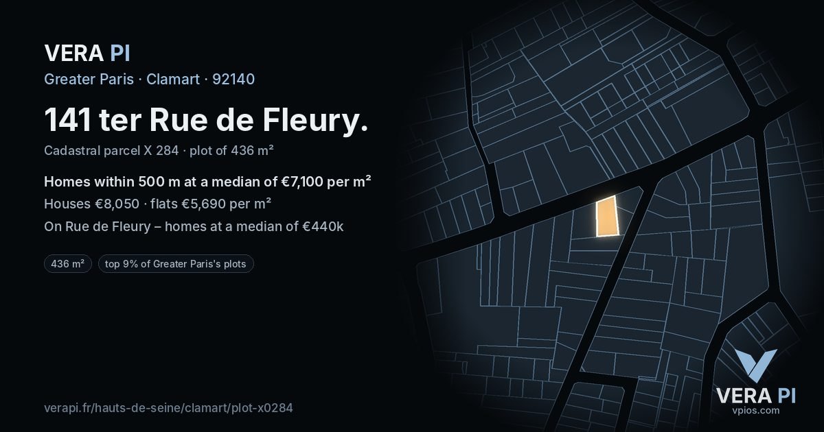 141 ter Rue de Fleury, Clamart at night – the plot lit, the parcels around coloured by the prices near them