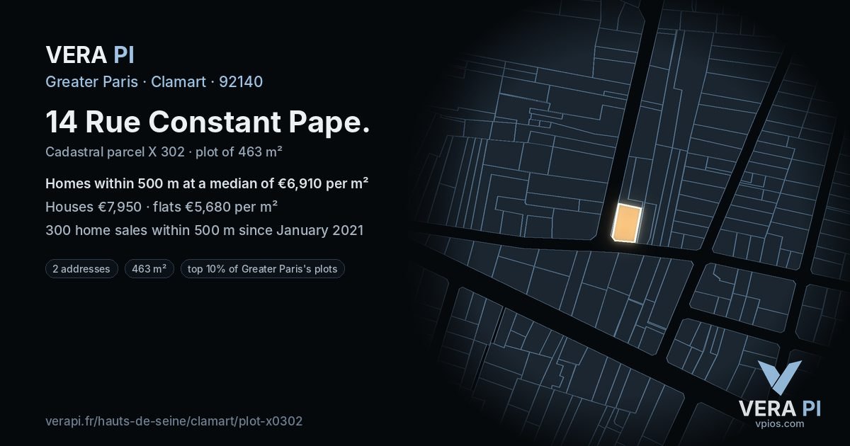 14 Rue Constant Pape, Clamart at night – the plot lit, the parcels around coloured by the prices near them