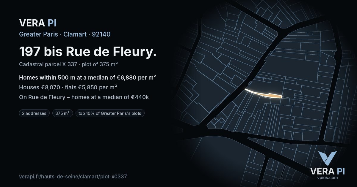 197 bis Rue de Fleury, Clamart at night – the plot lit, the parcels around coloured by the prices near them