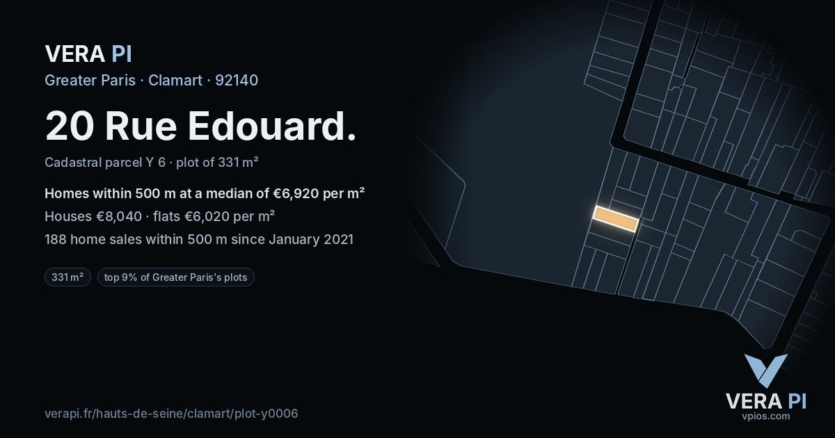 20 Rue Edouard, Clamart at night – the plot lit, the parcels around coloured by the prices near them