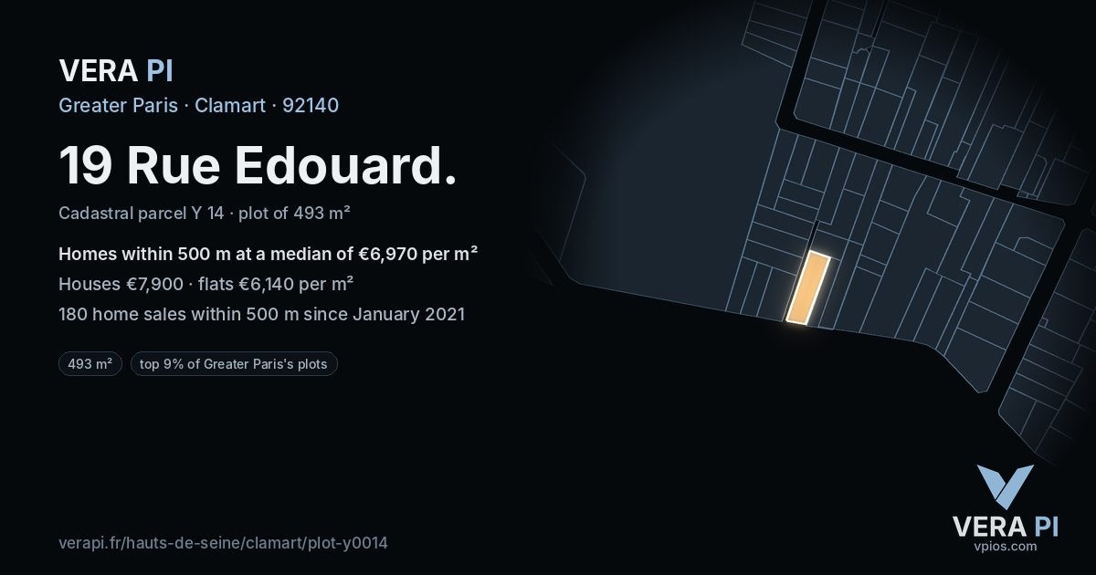 19 Rue Edouard, Clamart at night – the plot lit, the parcels around coloured by the prices near them