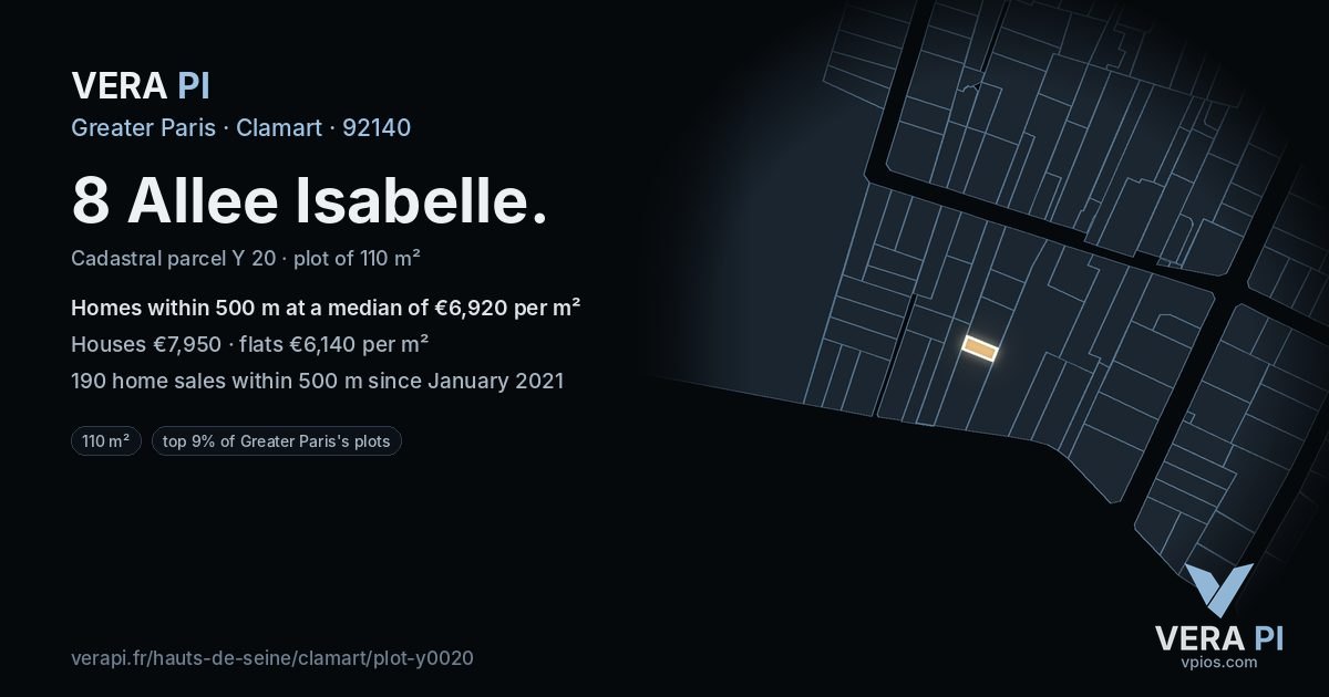 8 Allee Isabelle, Clamart at night – the plot lit, the parcels around coloured by the prices near them