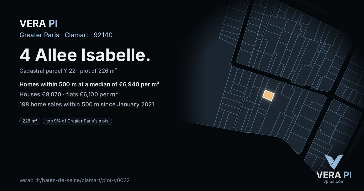 4 Allee Isabelle, Clamart at night – the plot lit, the parcels around coloured by the prices near them