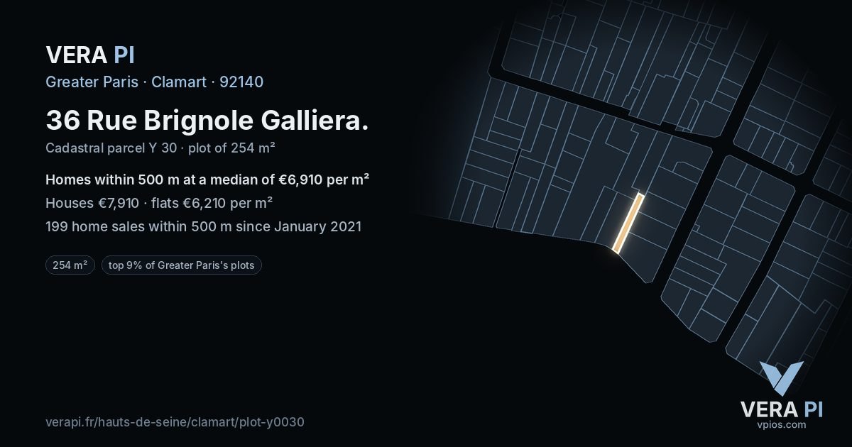 36 Rue Brignole Galliera, Clamart at night – the plot lit, the parcels around coloured by the prices near them