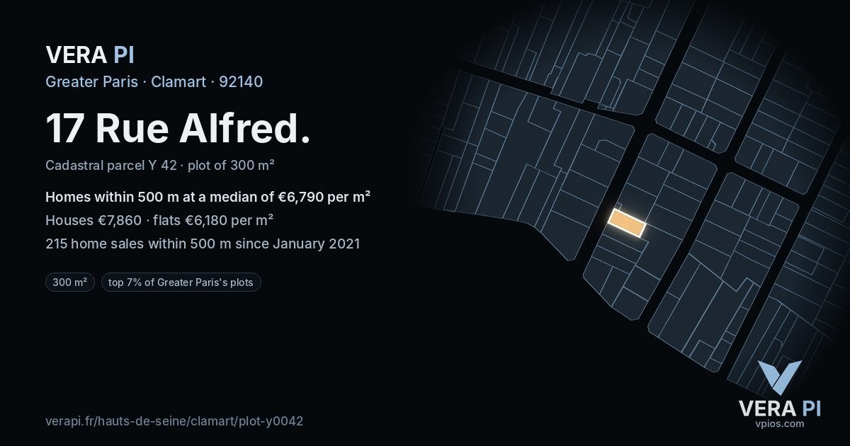17 Rue Alfred, Clamart at night – the plot lit, the parcels around coloured by the prices near them