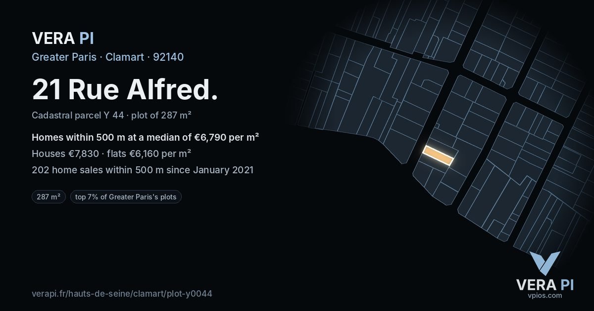 21 Rue Alfred, Clamart at night – the plot lit, the parcels around coloured by the prices near them