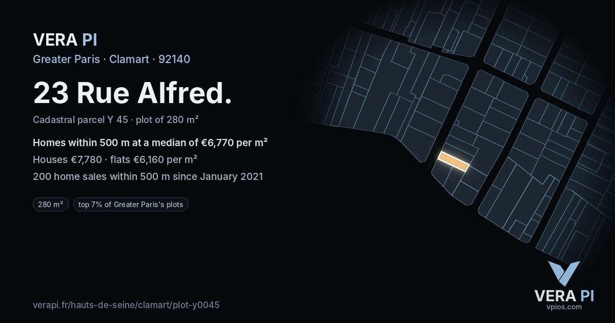 23 Rue Alfred, Clamart at night – the plot lit, the parcels around coloured by the prices near them