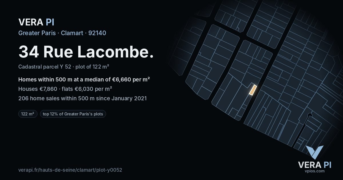 34 Rue Lacombe, Clamart at night – the plot lit, the parcels around coloured by the prices near them